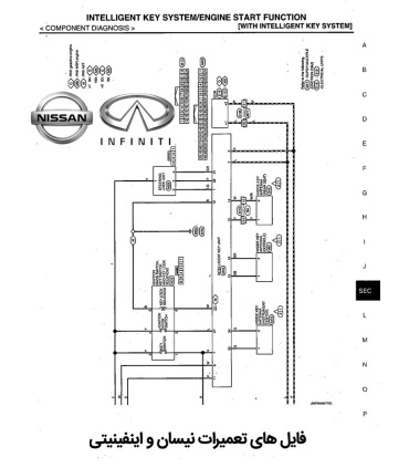 فایل های راهنمای تعمیرات نیسان و اینفینیتی