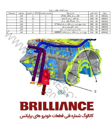 کاتالوگ شماره فنی برلیانس لیست قطعات پارت نامبر brilliance spare part number catalog نقشه های انفجاری تمام قطعات خودروهای قطعه ی
