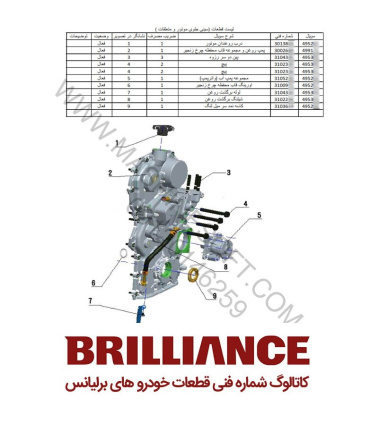 کاتالوگ شماره فنی برلیانس لیست قطعات پارت نامبر brilliance spare part number catalog نقشه های انفجاری تمام قطعات خودروهای قطعه ی