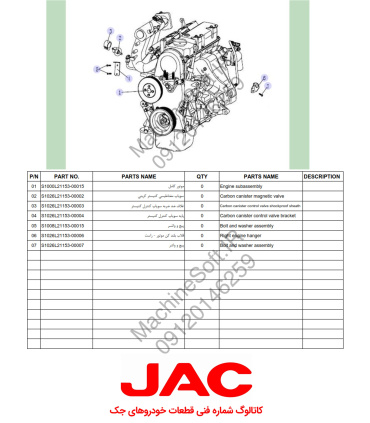کاتالوگ شماره فنی جک JACشماره فنی جکJ3لیست شماره فنیjac j5 پارت کاتالوگ الکترونیکی S5 S3 j4 اس جی لیست قطعات پارت نامبرjac spare