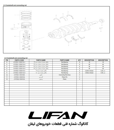کاتالوگ شماره فنی لیفان فارسی فایل لیست قطعات پارت نامبر lifan 520 620 x60 x50 820 spare part number catalog دانلود نقشه های انف