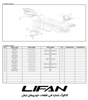 کاتالوگ شماره فنی لیفان فارسی فایل لیست قطعات پارت نامبر lifan 520 620 x60 x50 820 spare part number catalog دانلود نقشه های انف