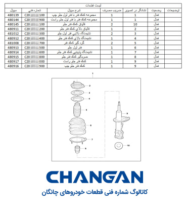 کاتالوگ شماره فنی چانگان لیست قطعات پارت نامبر changan spare part number catalog نقشه های انفجاری خودروهای قطعه یابی سایپایی فای