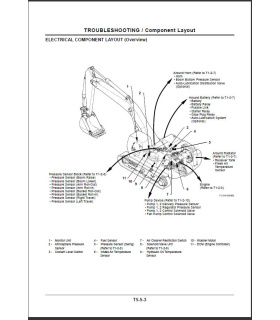 فایل های راهنمای تعمیرات ماشین آلات سنگین هیتاچی