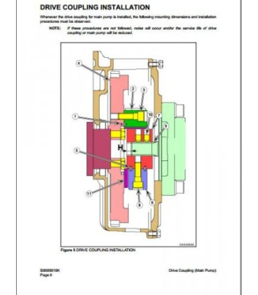 فایل های راهنمای تعمیرات ماشین آلات سنگین دوو و دوسان