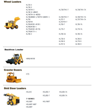 فایلهای راهنمای تعمیرات ماشین آلات سنگین هیوندای