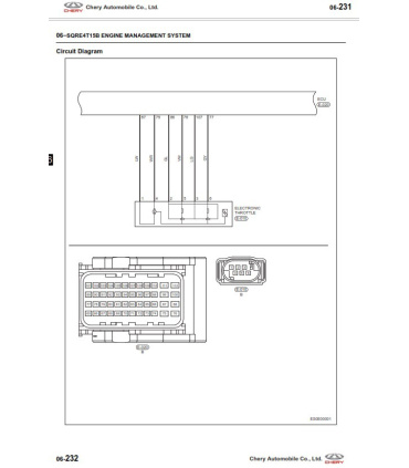 راهنمای تعمیرات و نقشه سیم کشی MVM X55
