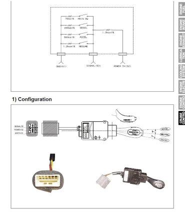قایل های تعمیر و نگه داری خودرو های کمپانی سانگ یانگ
