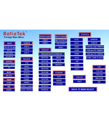 نرم افزار راهنمای تعمیرات گیربکس های اتوماتیک RatioTek