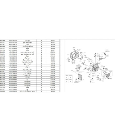 دانلود فایل شماره فنی قطعات خودروی کیا سراتو سایپا فایل کاتالوگ شماره فنی قطعات فایل کاتالوگ شماره فنی قطعات خودروی کیا سراتو سا